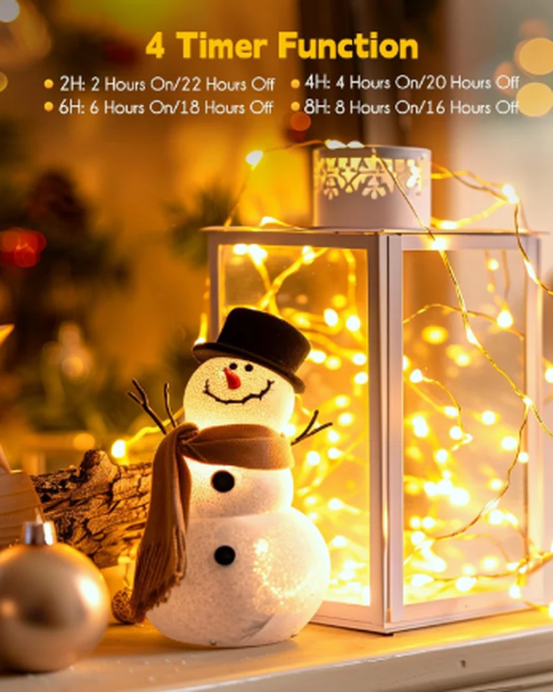 15 Best LED String & Strip Lights for a Cozy Home (2026 Guide) 9 Minetom 66ft USB Fairy String Lights